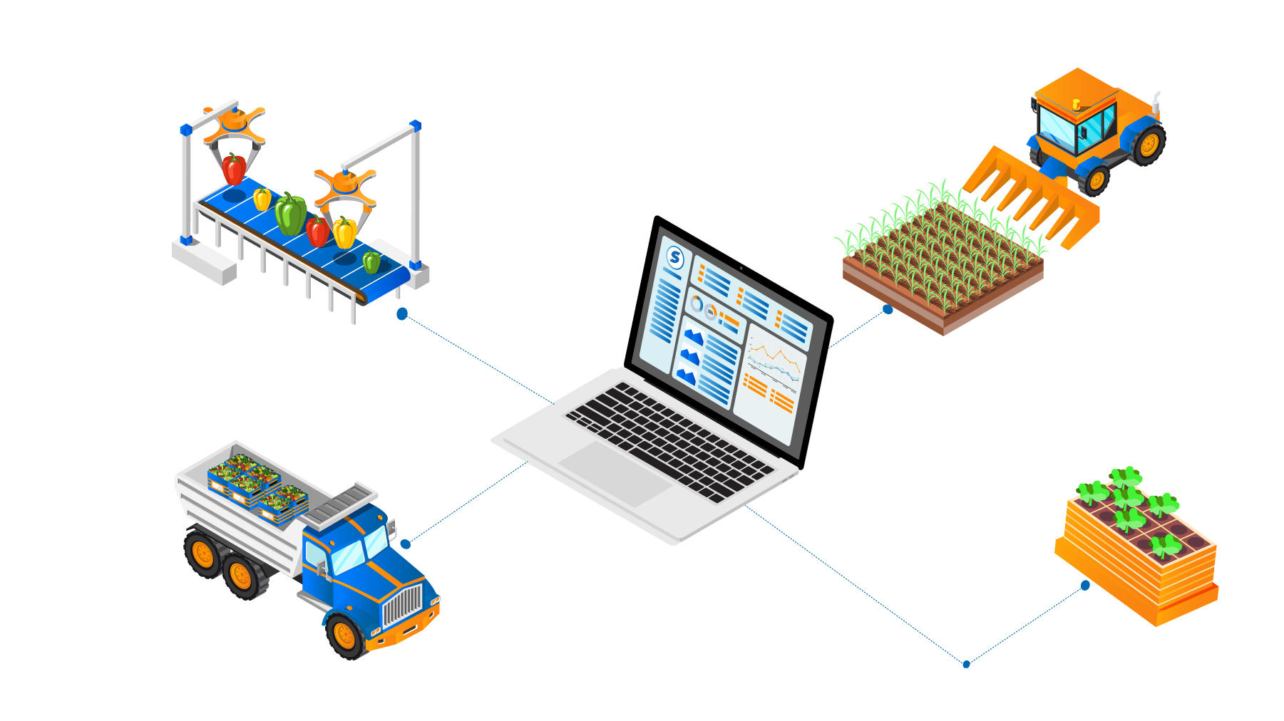 Tracabilite-des-produits-agroalimentaire