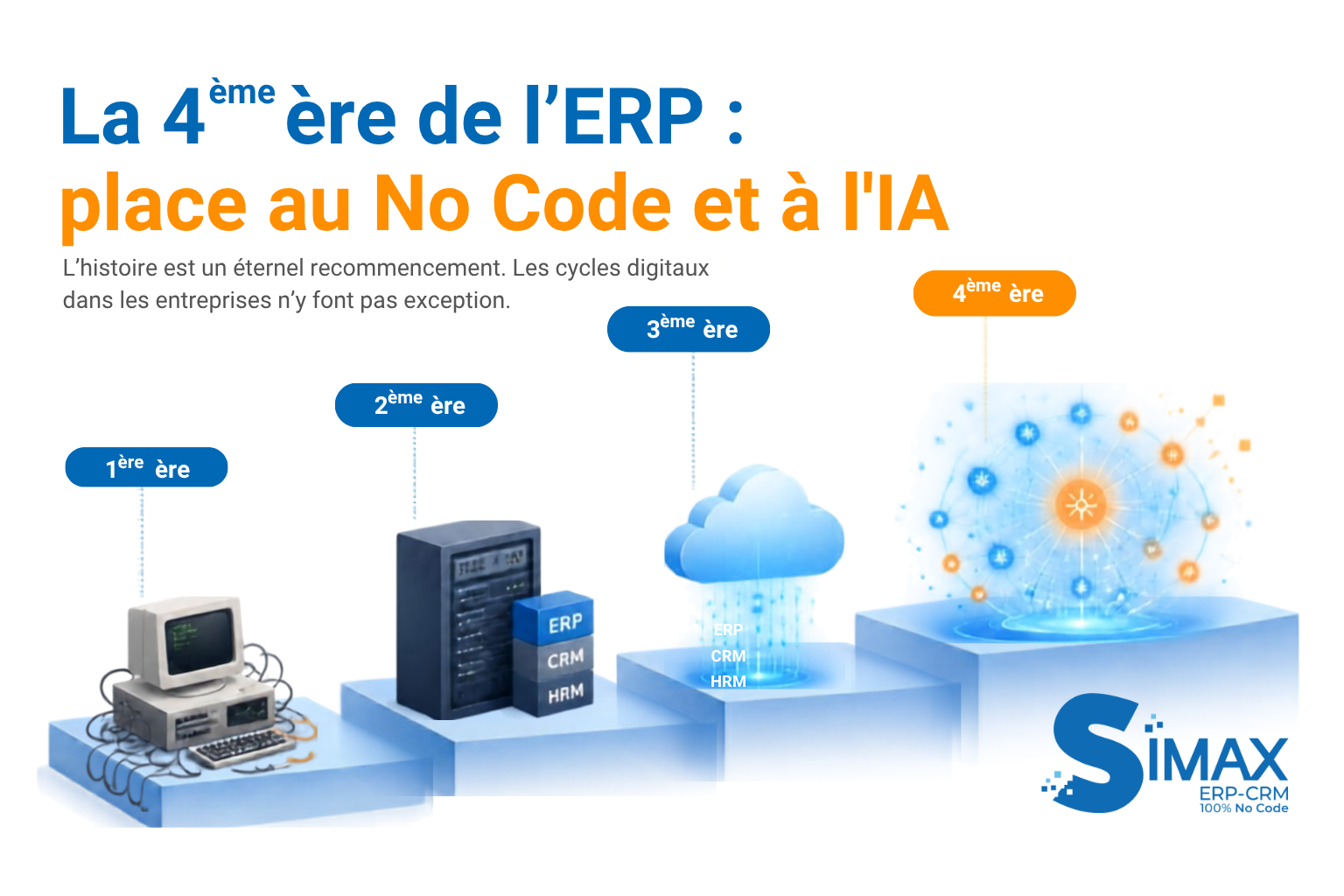 4eme-ere-erp 4 ème èere de l'ERP