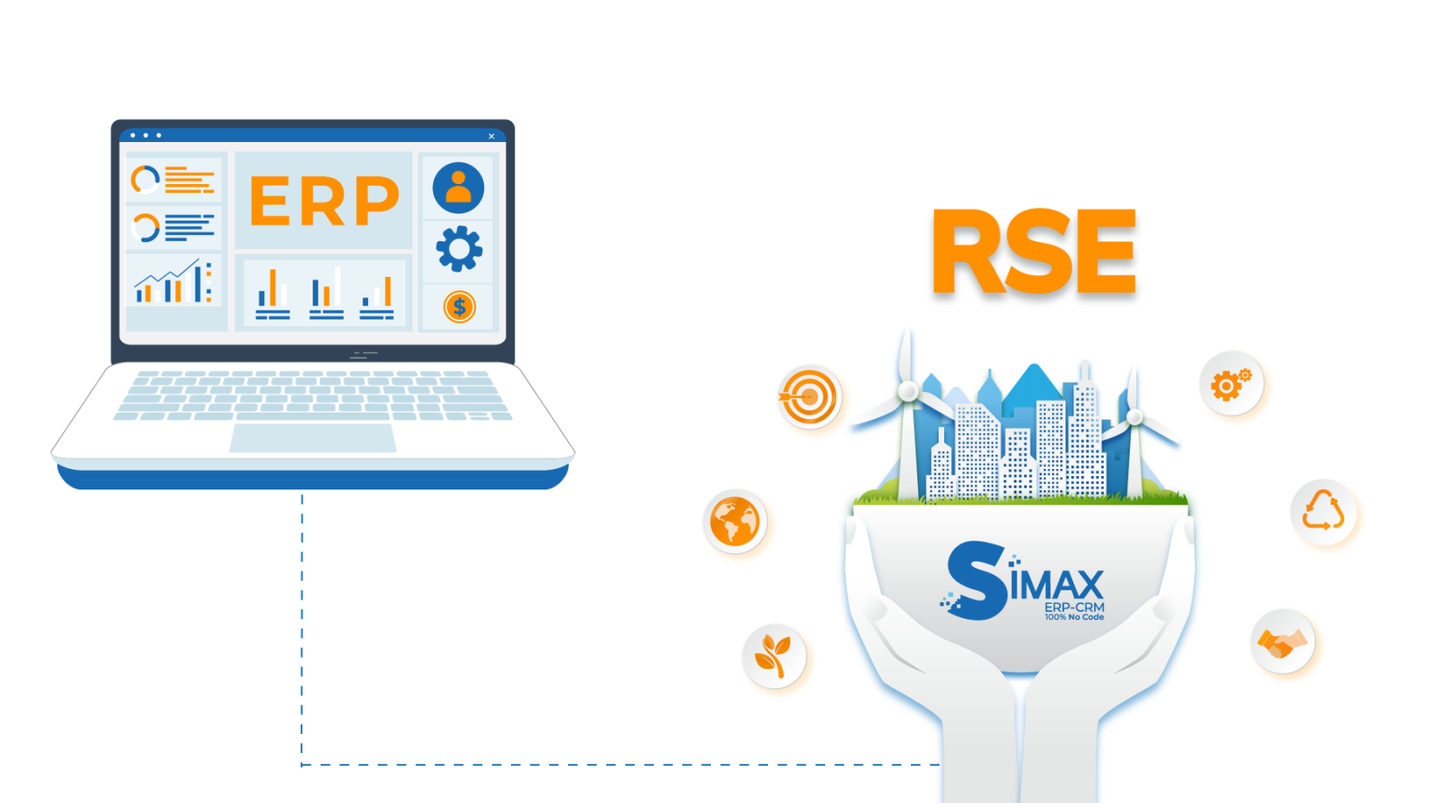 Logiciel ERP RH & Administratif – au service de la démarche RSE des entreprises de Nantes
