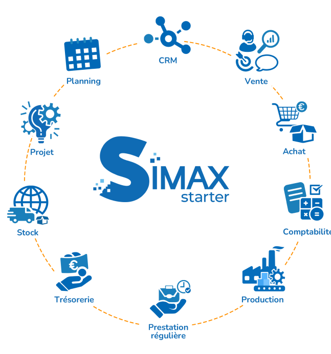 simax starter simax starter