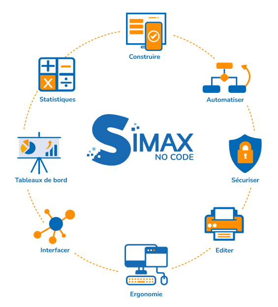 Rectangle 86 NOUT - Solution SIMAX NoCode™