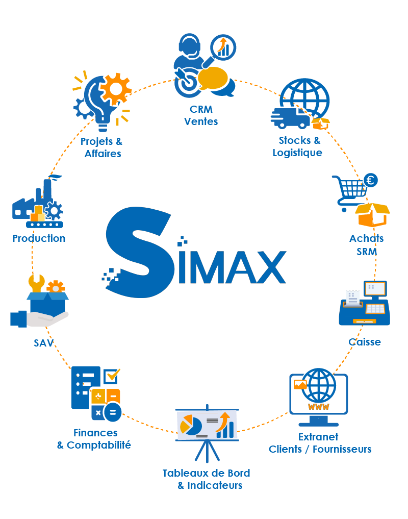 Simax-Modules-Site NOUT - Solutions SIMAX™ - Accueil