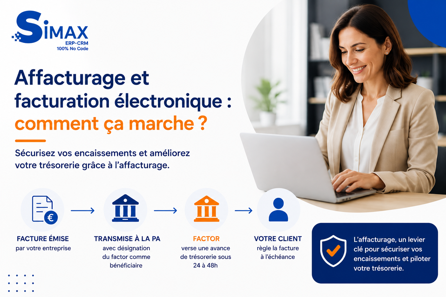 Affacturage et facturation électronique : comment ça marche ? Schéma illustrant l'affacturage et facturation électronique : une comptable transmet la facture à une Plateforme Agréée depuis son ordinateur portable