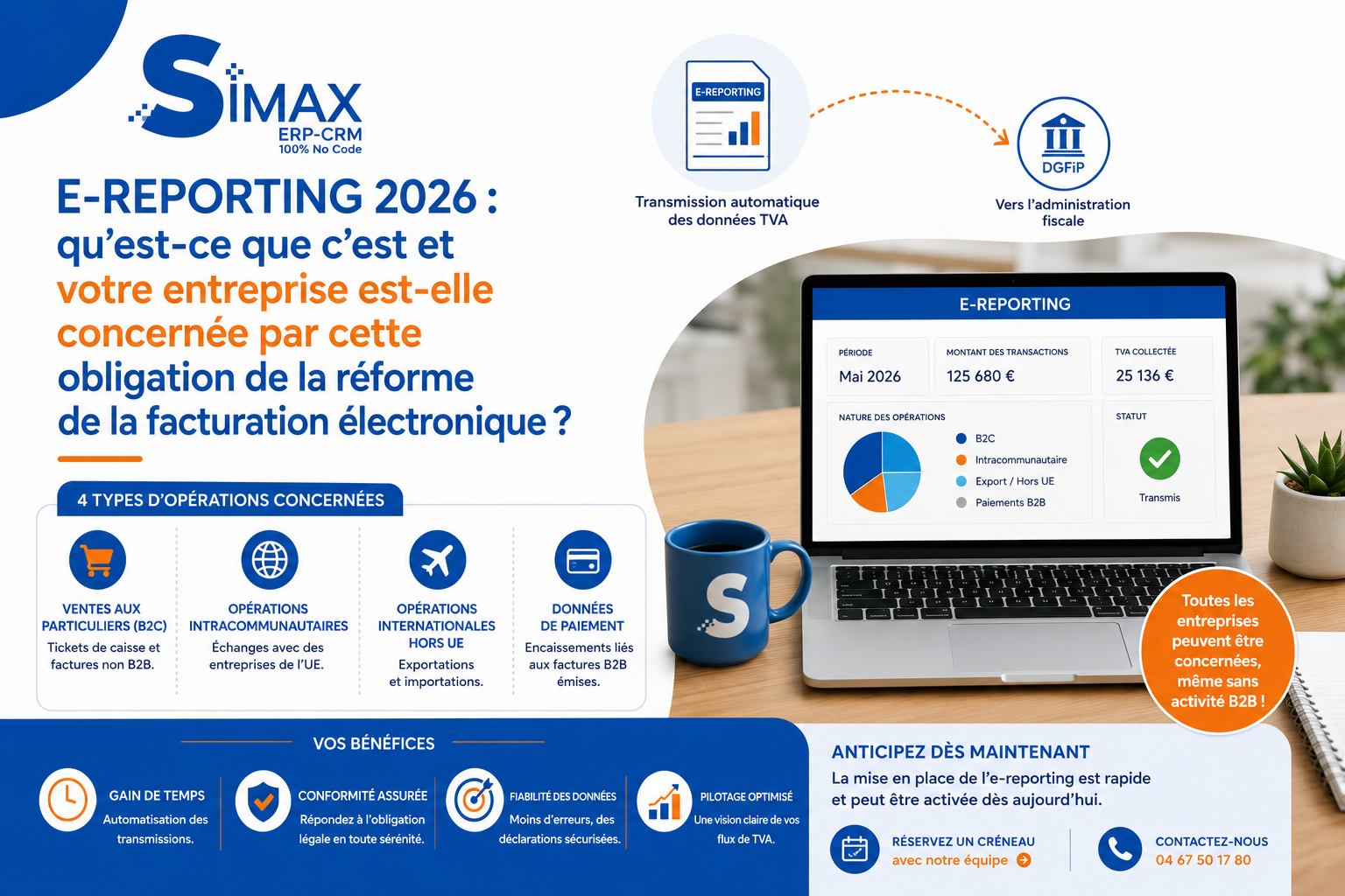 E-Reporting 2026 : qu’est-ce que c’est et quelles entreprises sont concernées ? Visuel présentant l'e-reporting 2026, la transmission automatique des données TVA vers la DGFiP et les 4 types d'opérations concernées par la réforme de la facturation électronique
