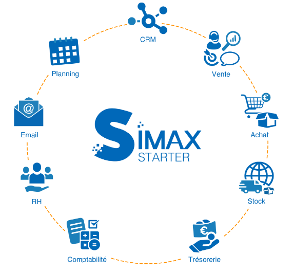 Simax Strater, un ERP-CRM no code et Saas